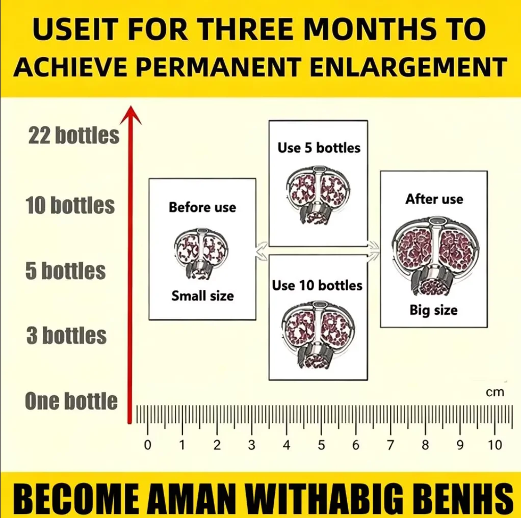 men fashion African Man Lastin - Body Oil ulasan dan harga